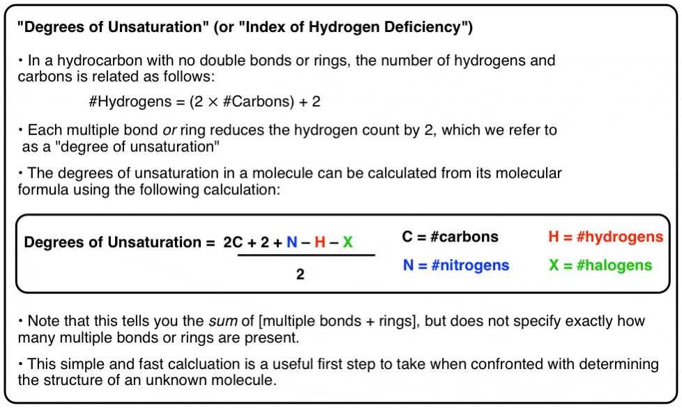 summary for index of unsaturation formula degrees of unsaturation carbon hydrogen nitrogen halogens