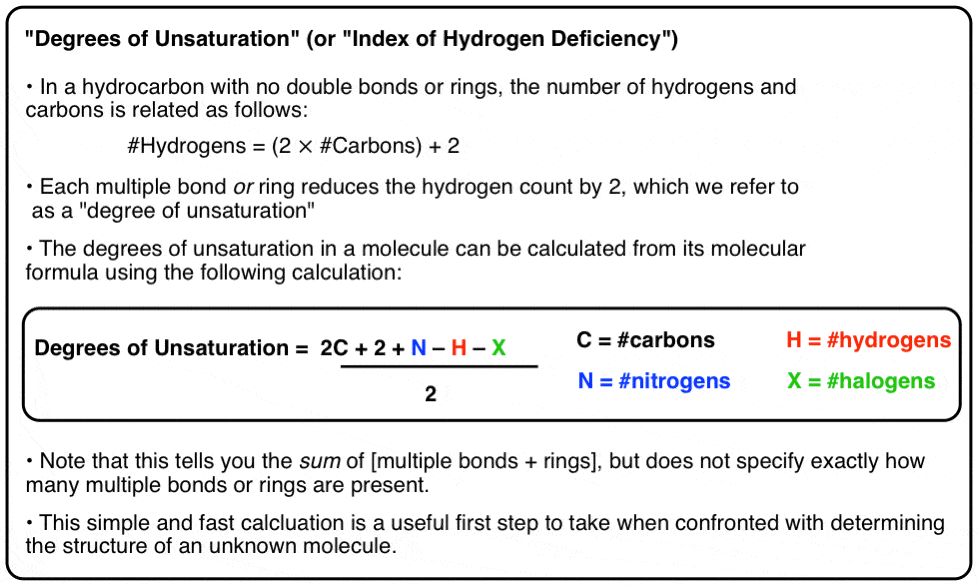 Degrees Of Unsaturation Or Ihd Index Of Hydrogen Deficiency