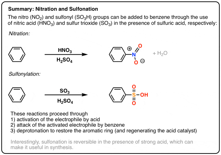 summary of aromatic nitration of benzene and sulfonation using hno3 h2so4 or so3 h2so4 mechanism