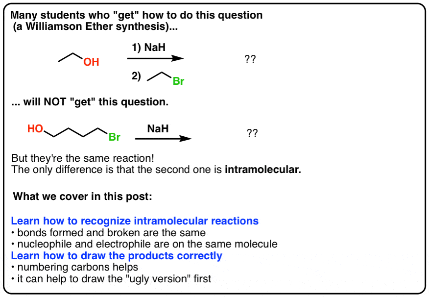 summary of how to do intramolecular williamson ether synthesis most people get the intermolecular version but intramolecular version is hard why is that