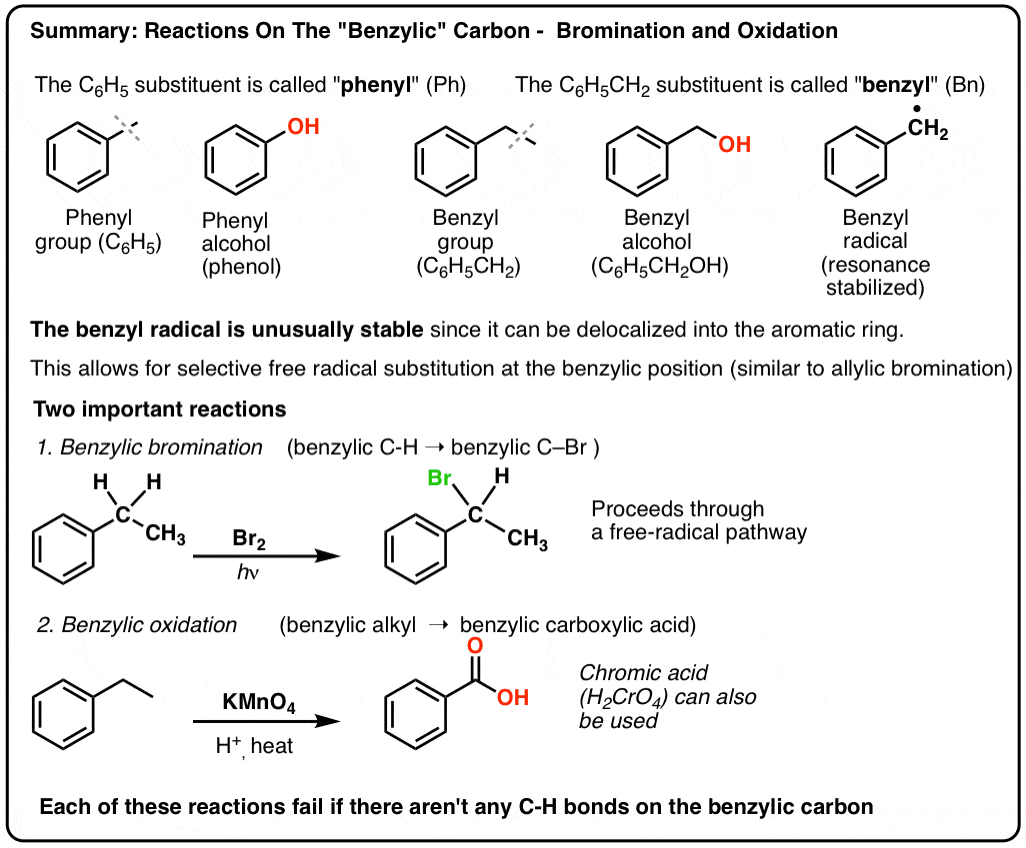 summary of reactions on the benzylic carbon bromination and oxidation benyl radical unusually stable