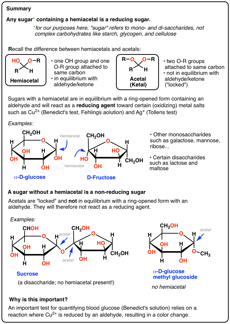 summary-of-what-is-a-reducing-sugar-a-mono-or-disaccharide-containing-a-hemiacetal