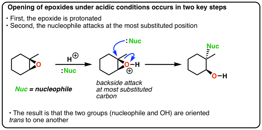 Continuous and convergent access to vicinyl amino alcohols