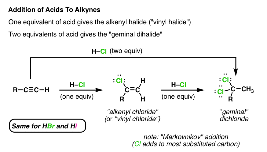 addition of hcl to alkyne on equiv gi es alkenyl chlkoride vinyl chloride same for hbr hi two equivs gives geminal dichloride markovnikov selectivity