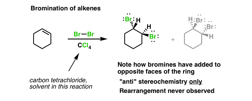 bromination of cyclohexene with br2 in carbon tetrachloride solvent anti stereochemistry no rearrangements