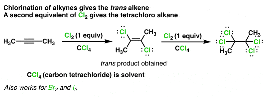 کلرزنی آلکین ها با cl21 equiv gi es alkene ترانس معادل 2 منجر به تتراکلر دی برومیناسیون دی یداسیون آلکین ها و دی هالو آلکن های ترانس می شود.