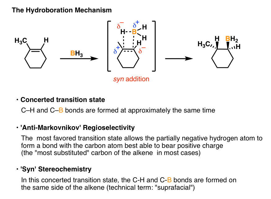 drawing of mechanism of hydroboration transition state syn addition partial charges anti markovnikov regioselectivity