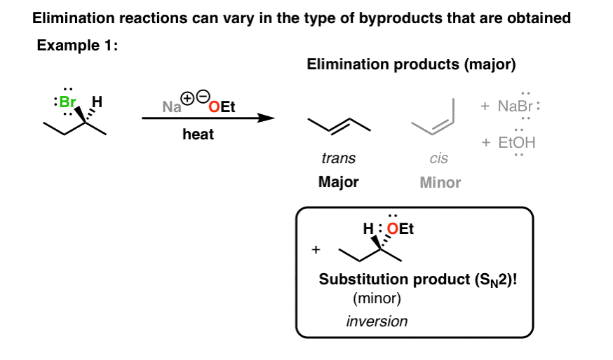 elimination reactions can vary in type of byproducts - secondary eliminations have sn2 byproducts