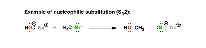 example-of-a-nucleophilic-substitution-reaction-sn2-naoh-plus-ch3br-giving-ch3oh-and-nabr