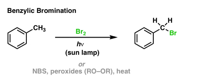 What is Allylic Bromination? – Master Organic Chemistry