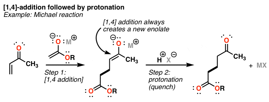 example of michael reaction enolate addiing to enone giving 1 5 dicarbonyl