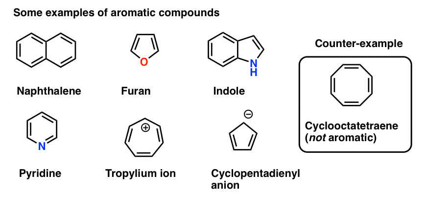 examples of aromatic compounds naphthalene furan indole pyridine but not cyclooctatetraene