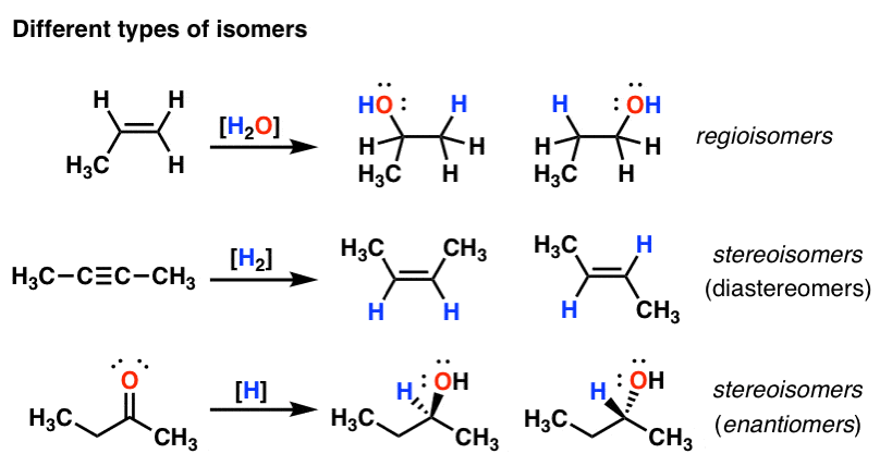 examples of regioisomers stereoisomers diastereomers and enantiomers