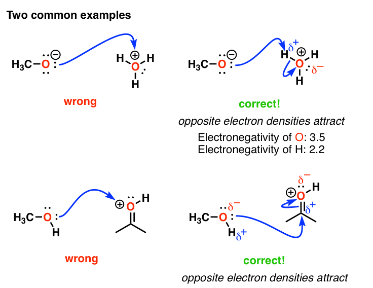 formal-charge-can-mislead-for-example-never-draw-arrows-leading-to-positive-charge-of-oxygen-because-it-is-not-an-electrophile