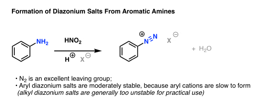 تشکیل نمک های دیازونیوم از آمین های معطر با استفاده از hno2 و اسید برای تولید دیازونیوم