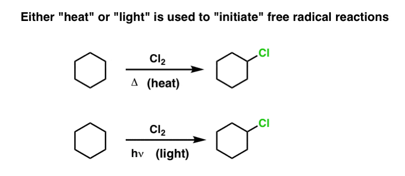 free-radical-halogenation-of-alkanes-requires-an-input-of-energy-from-either-heat-or-light