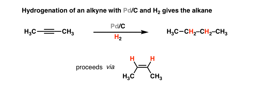 Partial Hydrogenation Of Alkynes To Get Cis Or Trans Alkenes