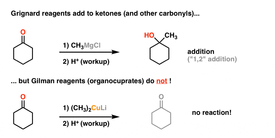 grignard reagents add to carbonyls but gilman reagents organocuprates do not