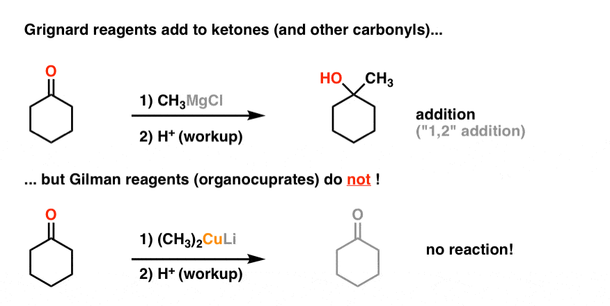 معرف‌های گریگنارد به کربونیل‌ها اضافه می‌کنند، اما معرف‌های گیلمن به ارگانوکوپرات‌ها اضافه نمی‌کنند.