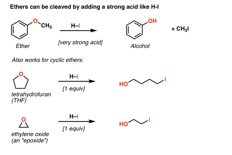 嗨强酸劈开醚苯甲醚等tetrahydrofurane特别是环氧乙烷环氧化物