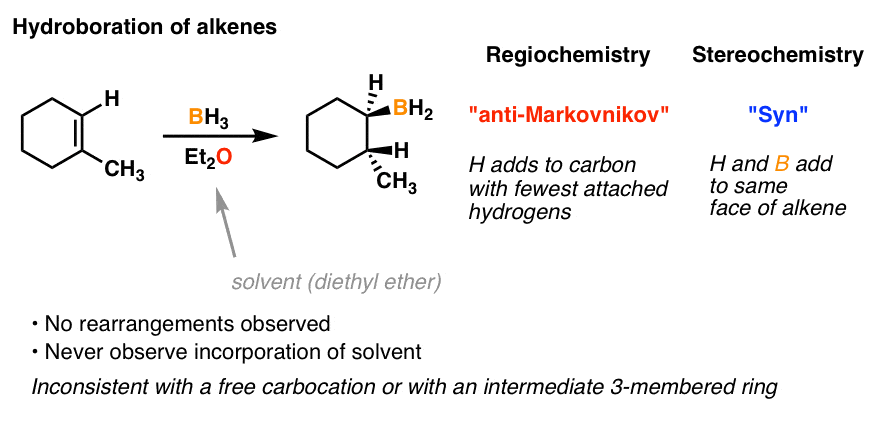 hydroboration of alkenes with bh3 gives anti markovnikov product with syn stereochemistry no rearrangements