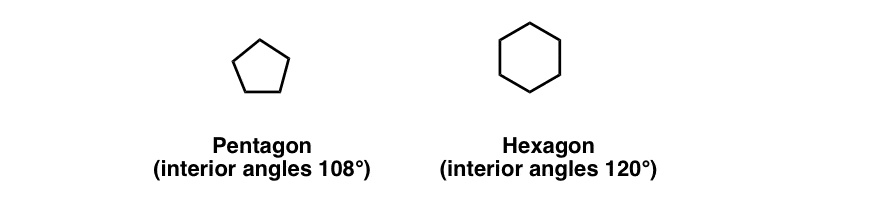 cyclohexane bond angles