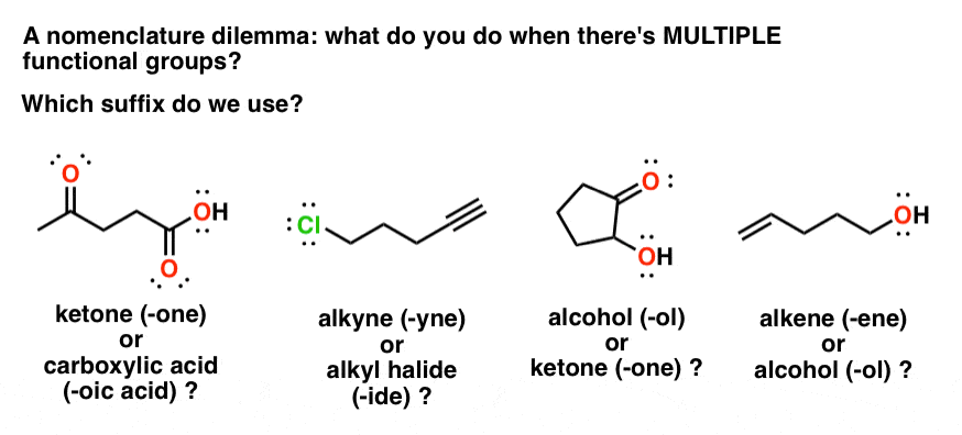 naming alkenes