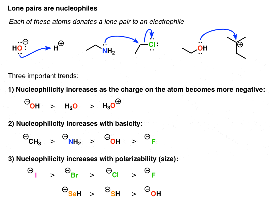 lone-pairs-are-nucleophiles-with-examples-of-nucleophility-trends-charge-basicity-and-polarizability