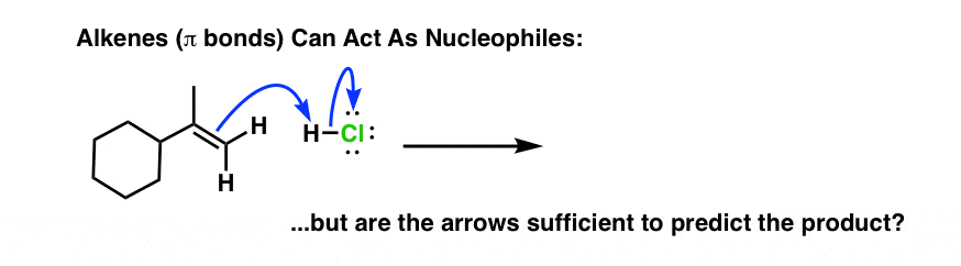 pi bonds in alkenes can act as nucleophiles attacking h-cl curved arrows