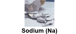 picture-of-sodium-metal-na