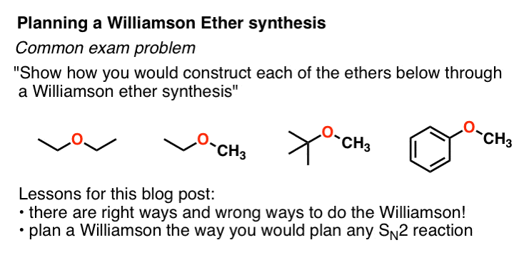 Williamson Ether Synthesis Planning Master Organic Chemistry