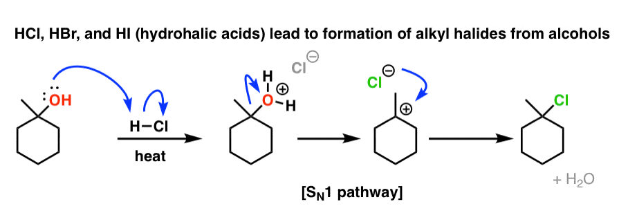 recall that alcohols plus hydrohalic acids give alkyl halides through sn1 or sn2 depending on substrate
