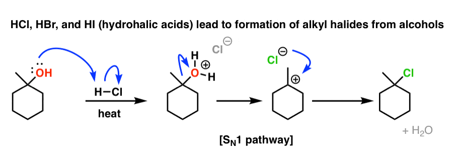 Hcl h20 реакция. Кислоты HX AC. HCL Reaction. Алкил модифицированные силиконы. HCL connections.