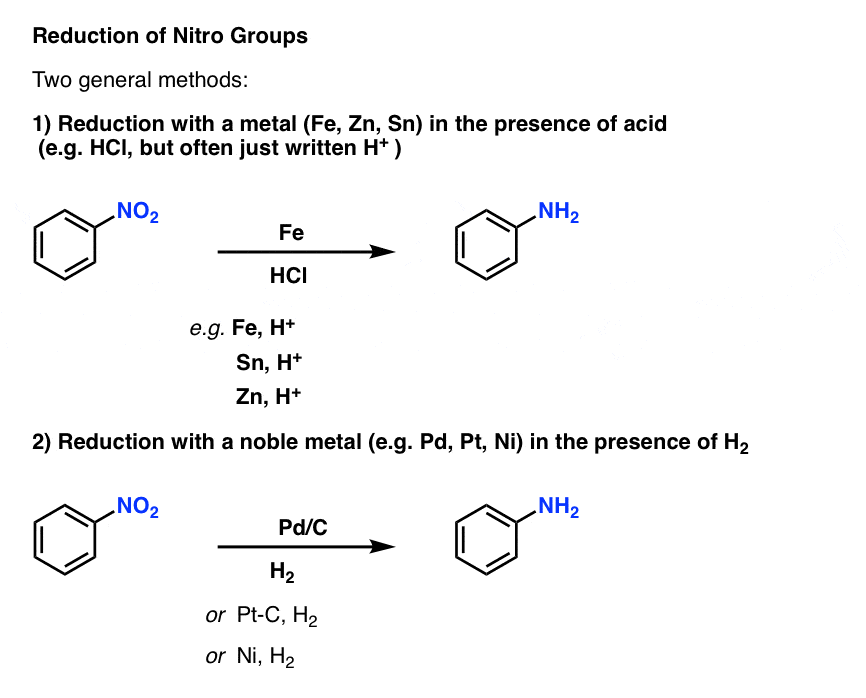 reduction of nitro groups with iron and hcl or zn or palladium and hydrogen goes from nitro to amine