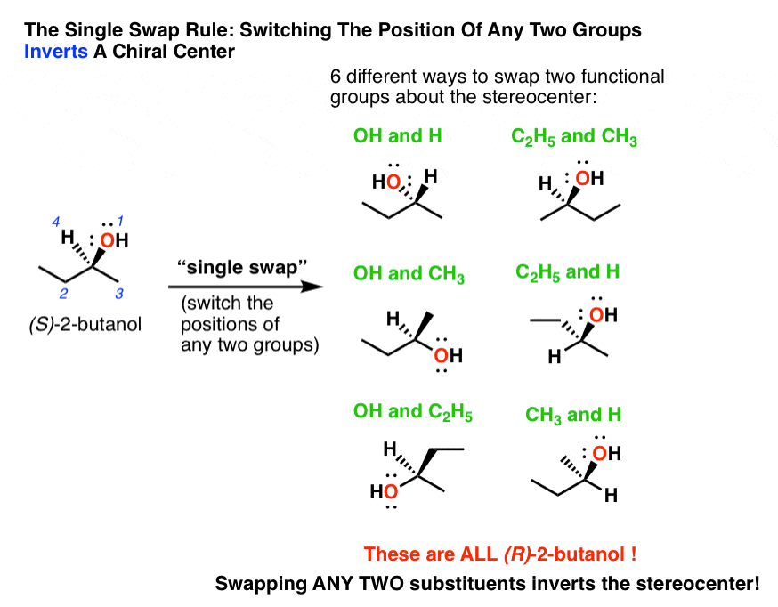 The Single Swap Rule Master Organic Chemistry