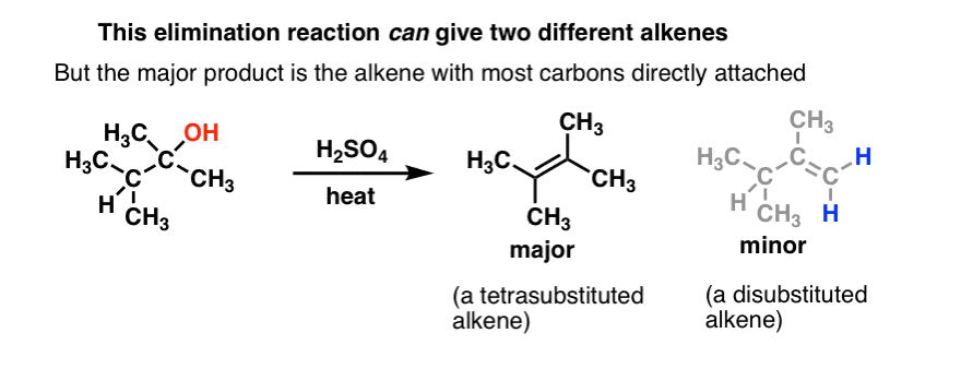 the Zaitsev rule is that when two or more alkene products are possible in a reaction the alkene with fewest attached hydrogens is major