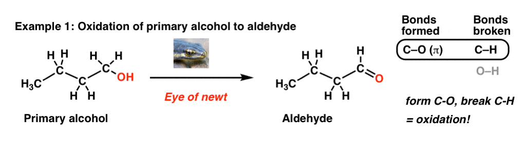 transformation of primary alcohol to aldehyde using a weak oxidant no over oxidation