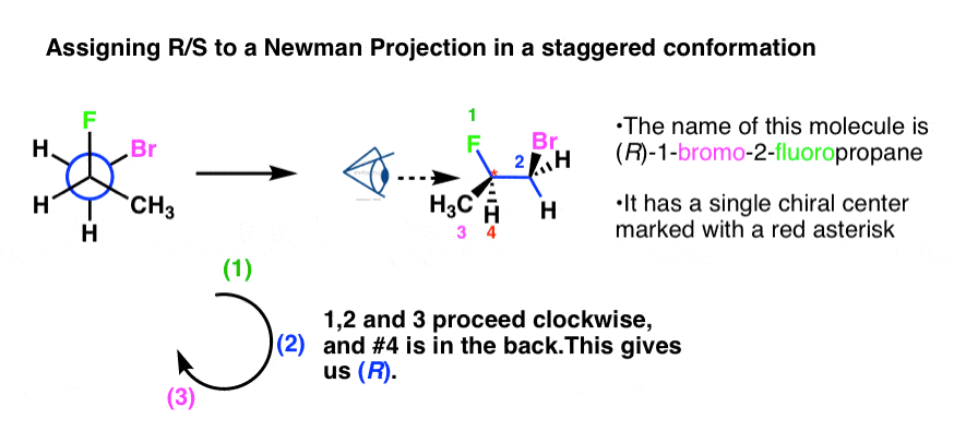 assigning-r-s-to-newman-projection-in-a-staggered-conformation