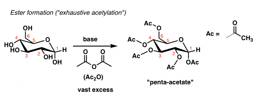 exhaustive-acetylation-of-sugars-using-base-and-vast-excess-anhydrid