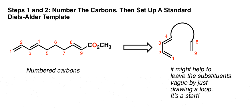 how-to-draw-the-product-of-an-intramolecular-diels-alder-reactio