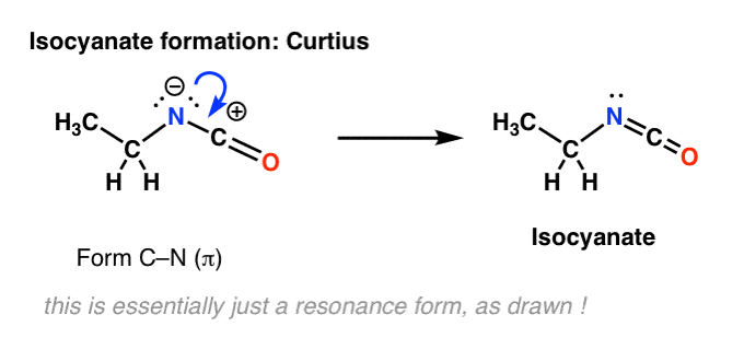 异氰酸酯在curtius重排中的形成