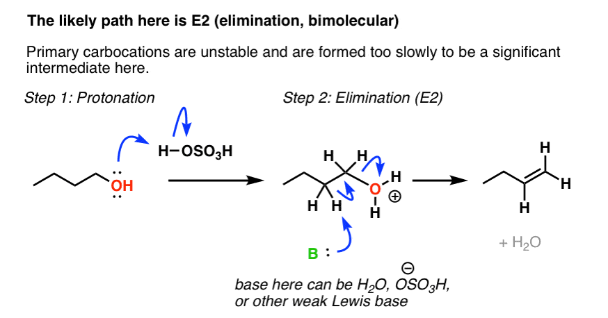 h2so4 reaction mechanism