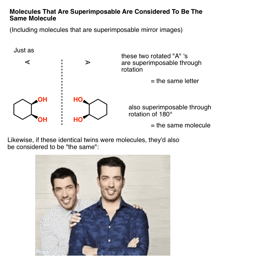 Stereoisomers Enantiomers, What Does Mirror Image Mean In Chemistry