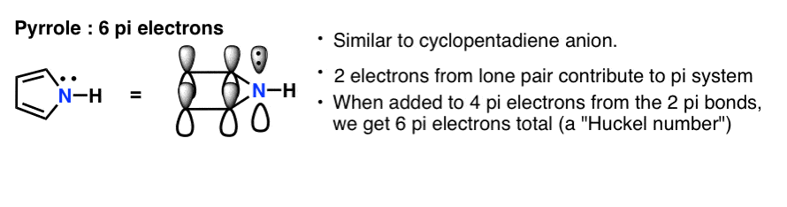 pyrrole has 6 pi electrons aromatic 2 electrons contribute to pi system