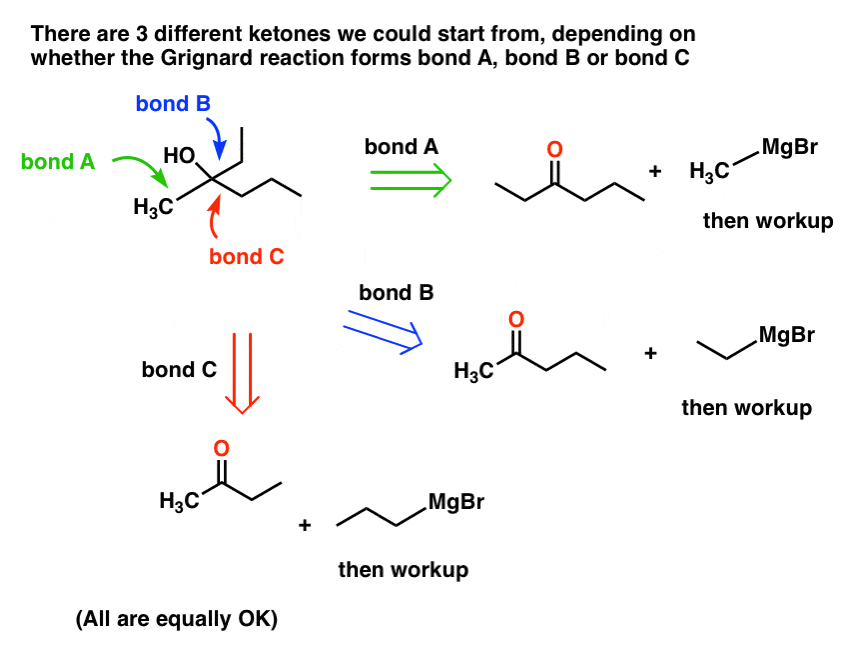 Synthesis Problems Involving Grignard Reagents – Master Organic Chemistry