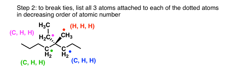 to-break-ties-list-all-3-atoms-attached-to-dotted-atoms-in-decreasing-order-of-atomic-number-method-of-dots