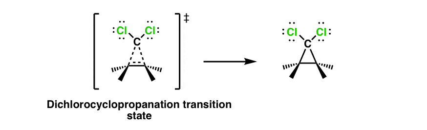 transition state for cyclopropanation of alkene with dichlorocarbene giving dichlorocyclopropane