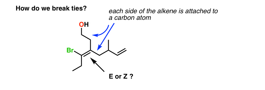 breaking ties method of dots for complex alkenes e and z