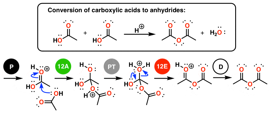 formation of anhydrides from carboxylic acids padped mechanisms broken down