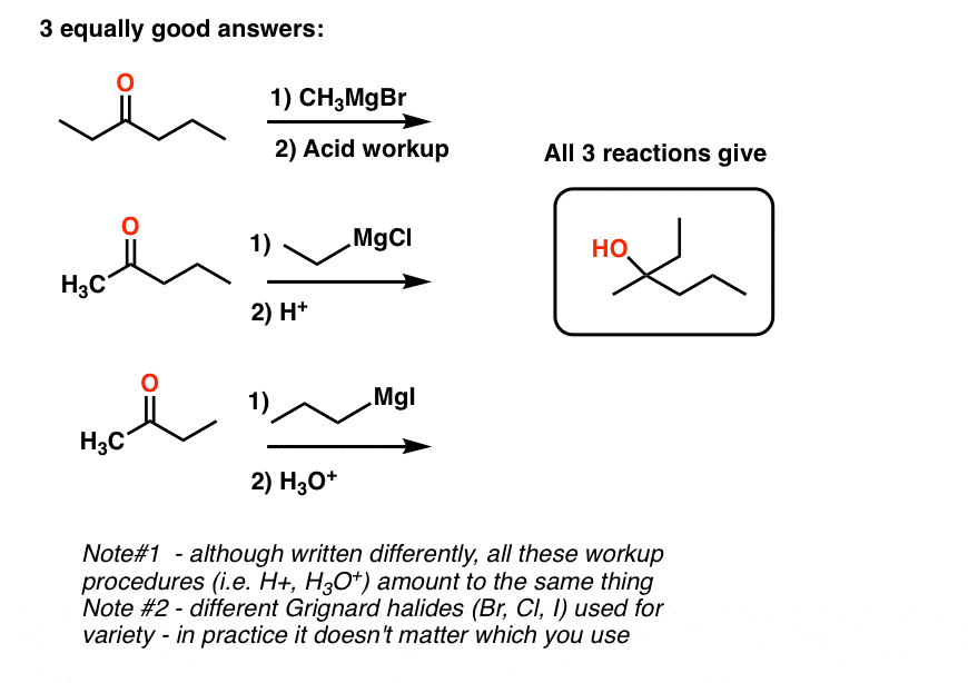 forward direction planning synthesis of tertiary alcohol from grignard reaction with various ketones